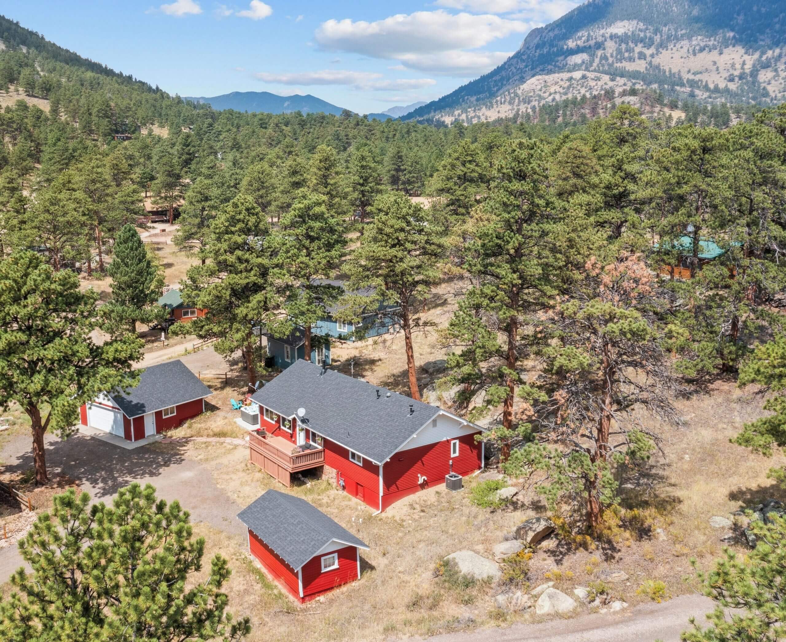 MTView-Next to RMNP &Town-HotTub-Massage chair-A/C